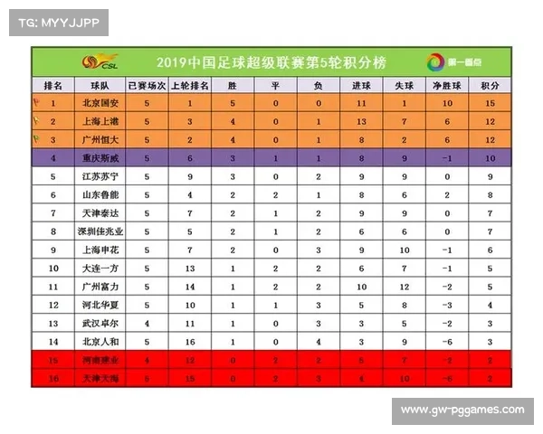 鲁能中超赛事直播全攻略 观看渠道及比赛时间一览 鲁能中超赛事直播全攻略 观看渠道及比赛时间一览