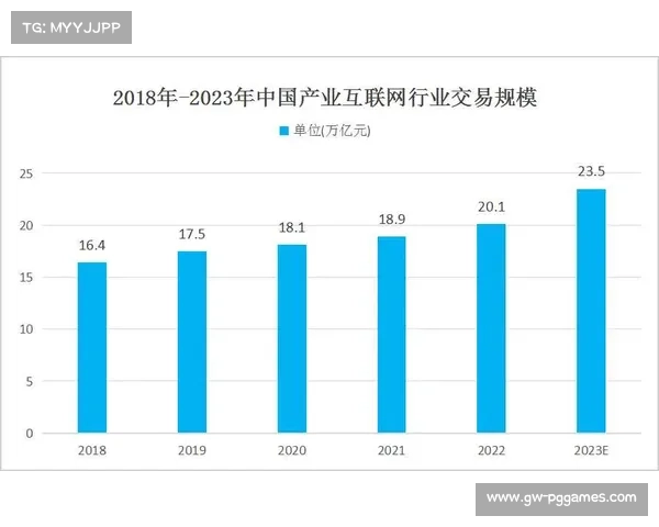 巴西世界杯历史回顾与未来发展趋势分析 巴西世界杯历史回顾与未来发展趋势分析